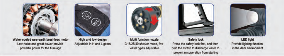 cordless battery powered pressure washer